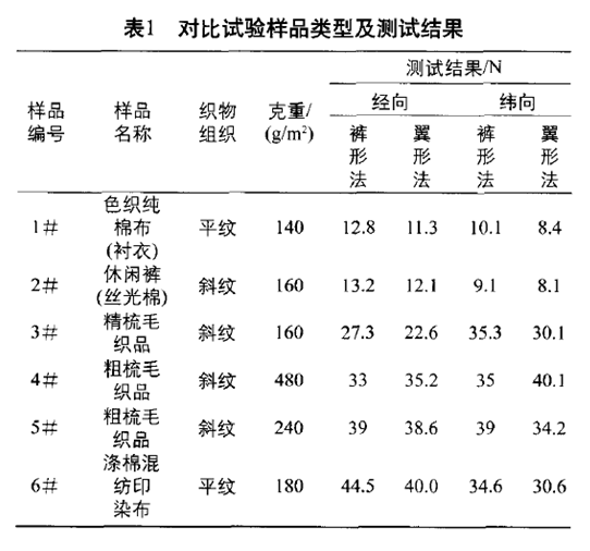 X%SX][WH)B25~57_FAWD~5W.png/